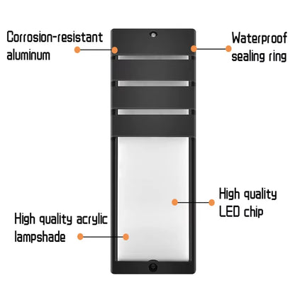 LED Outdoor Lights Motion Sensor Waterproof IP65 