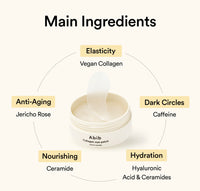 Collagen eye patches